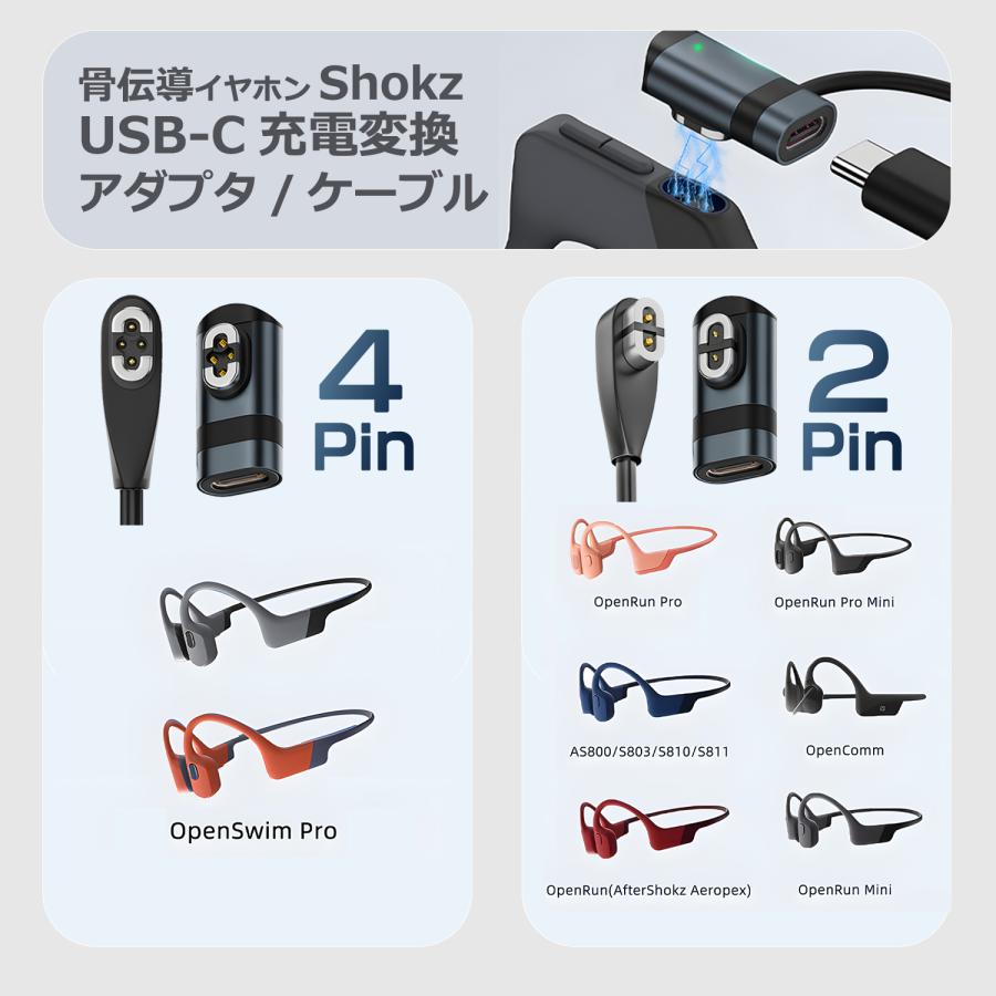 【美品・使用2回】SHOKZ USB Type-C対応 付属品完備 MSL FORCE 【最大600円引き】Shokz骨伝導イヤホン用 USB-C充電変換