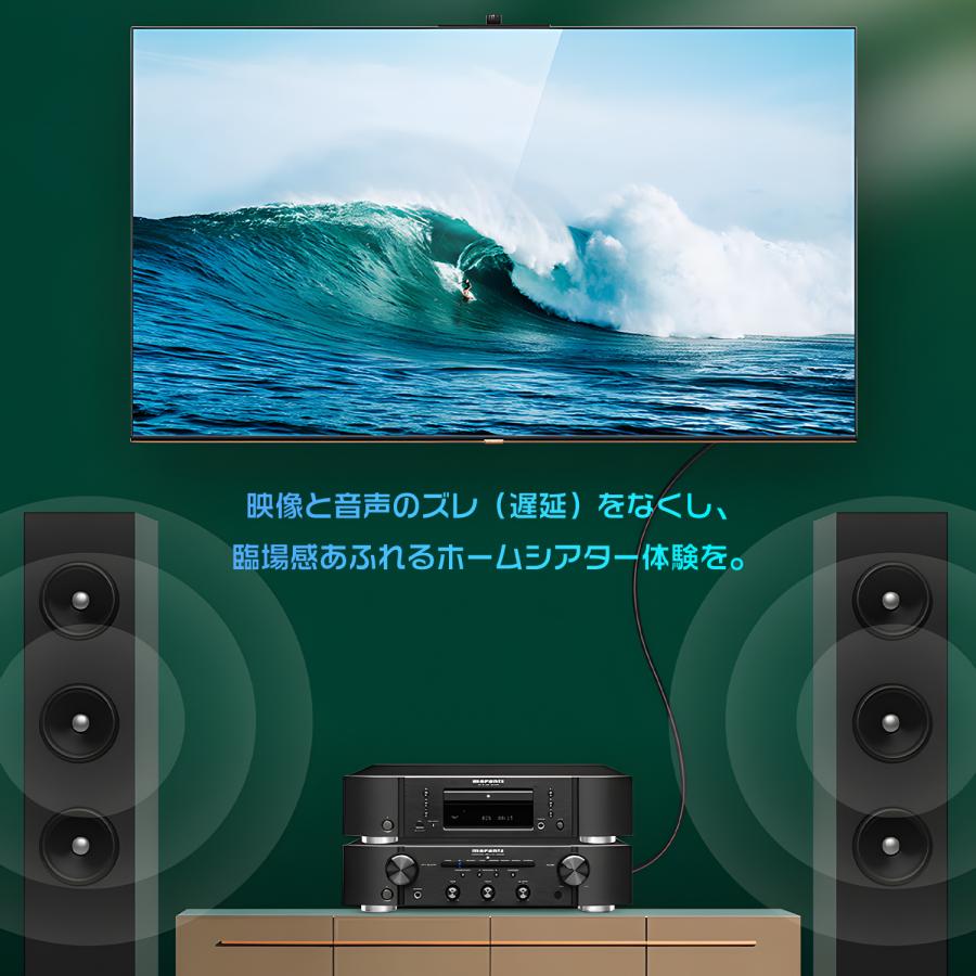 【39%OFF限定クーポン】適格請求書発行可 TOSLINK 光デジタル オーディオケーブル 光ファイバーコア採用 テレビ / サウンドバー / PS5 対応 送料無料 (39%) | MSL FORCE | 03