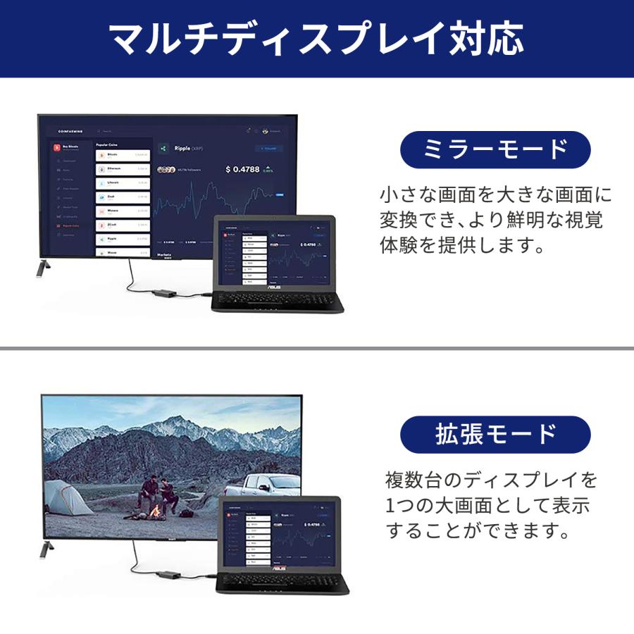【最大600円OFF限定クーポン】USB to HDMI 変換アダプタ 音声非対応 HDMI ケーブルの複数のモニター USB3.0 Windows 対応 FL2000 ICチップ搭載 u2hd 送料無料 | MSL FORCE | 05