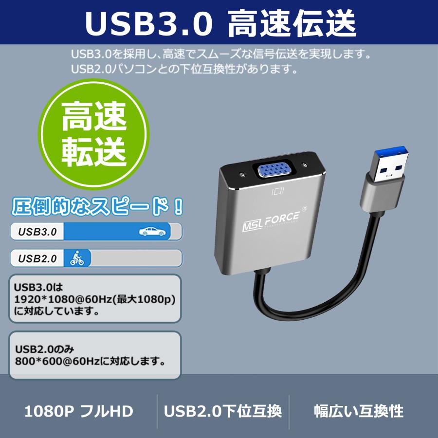MSL FORCE 【最大600円OFF限定クーポン】USB to VGA変換アダプタ USB