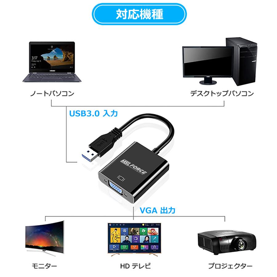 本日最大600円引き USB 3.0 to VGA変換アダプタ HD 1080P USB から VGA ケーブルの複数のモニター Windows対応 説明書付き u2vga 送料無料｜mslforce｜10