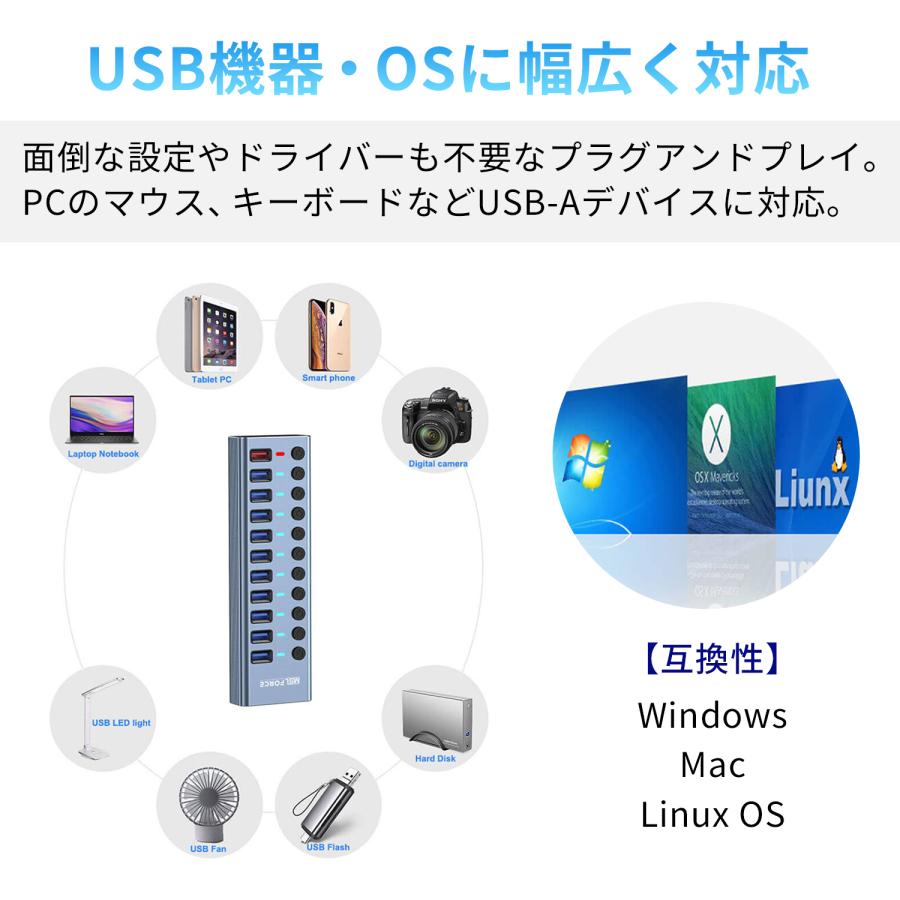 USB3.0ハブ 5ポート 8ポート 11ポート 工業用グレードHUB 12V/4A 高速 3.0 データ 適格請求書発行可 u311 送料無料 | MSL FORCE | 06