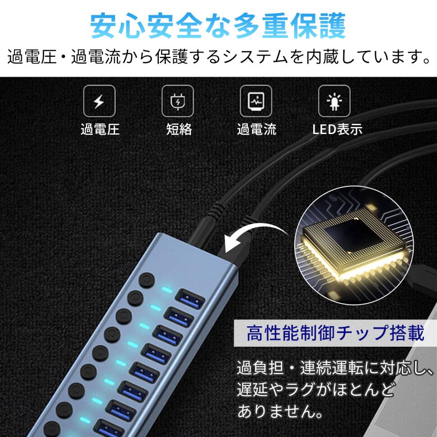 USB3.0ハブ 5ポート 8ポート 11ポート 工業用グレードHUB 12V/4A 高速 3.0 データ 適格請求書発行可 u311 送料無料 | MSL FORCE | 07