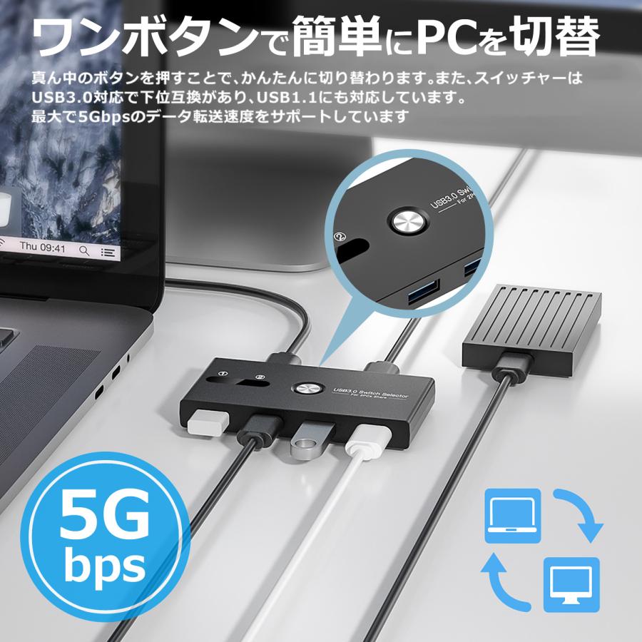 本日最大600円引き  切替器 USB3.0 高速転送 プリンタ マウス キーボード ハブ 手動切替器 USBケーブル２ 1.5m  ua0001 送料無料｜mslforce｜04