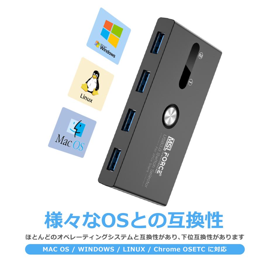 本日最大600円引き  切替器 USB3.0 高速転送 プリンタ マウス キーボード ハブ 手動切替器 USBケーブル２ 1.5m  ua0001 送料無料｜mslforce｜05