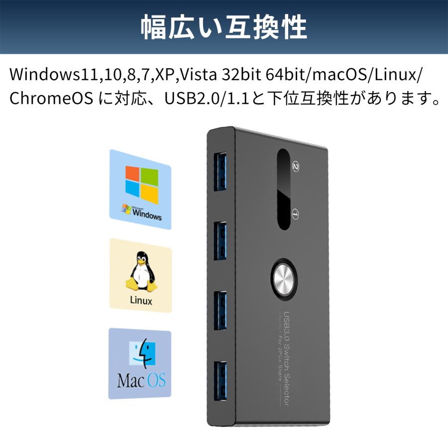 日本購入不可!!FIFA 本部限定オフィシャルUSB 日本購入不可!!FIFA 本部限定オフィシャルUSB 日本購入不可!!FIFA 本部限定