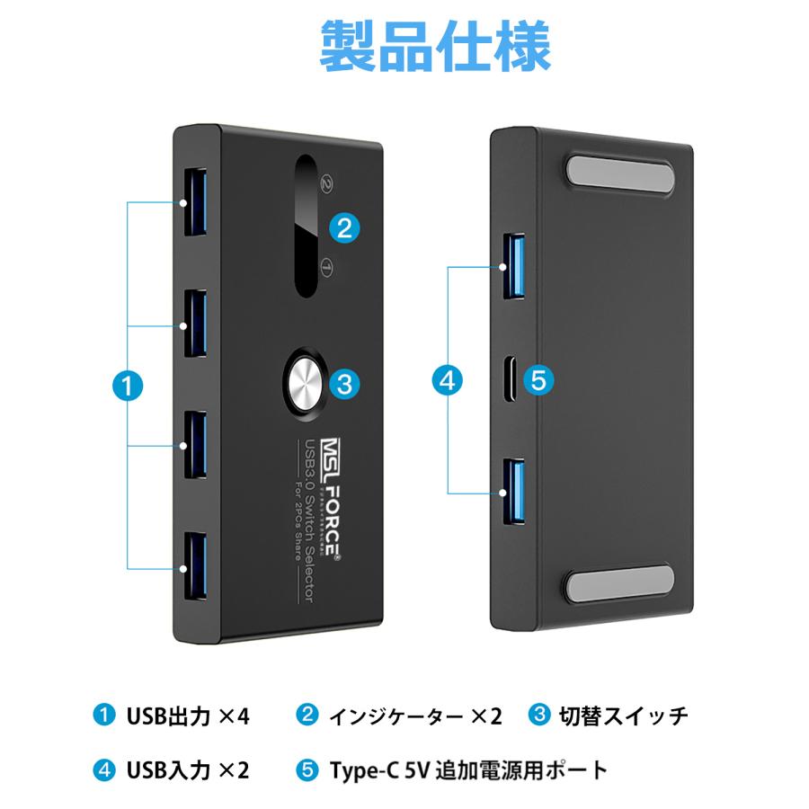 本日最大600円引き  切替器 USB3.0 高速転送 プリンタ マウス キーボード ハブ 手動切替器 USBケーブル２ 1.5m  ua0001 送料無料｜mslforce｜06