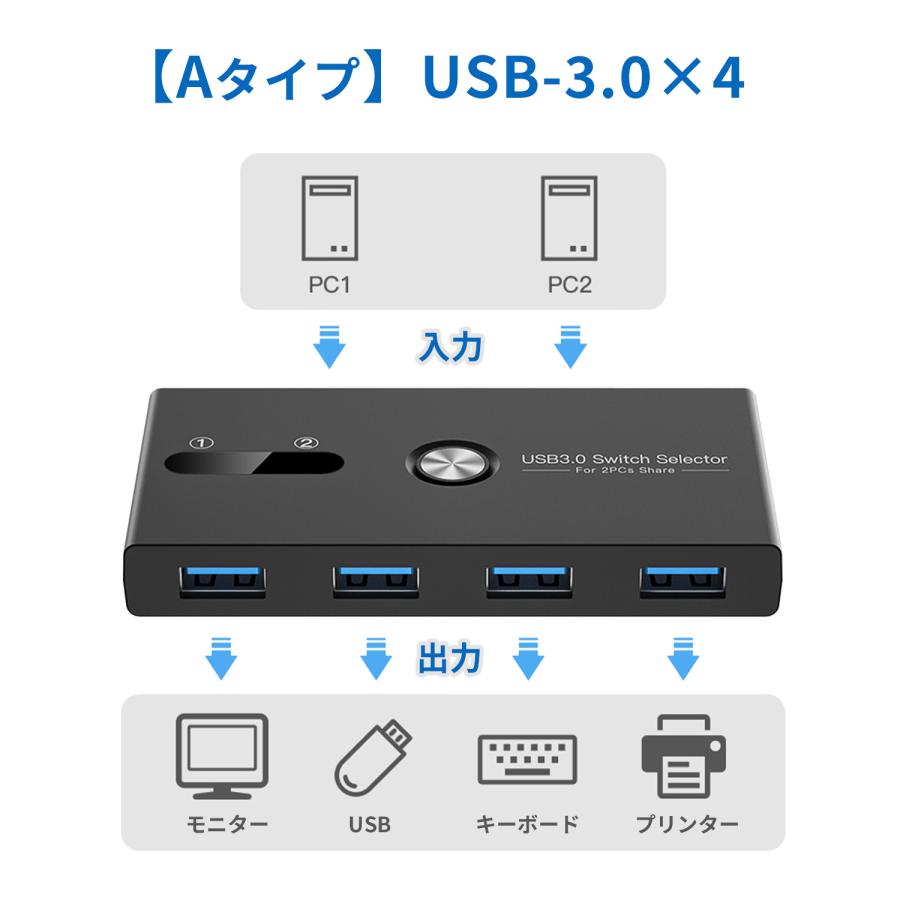 MSL FORCE usb切替器 USB3.0 USB-C 高速転送 プリンタ マウス MSL FORCE usb切替器 USB3.0 USB-C 高速転送 プリンタ マウス