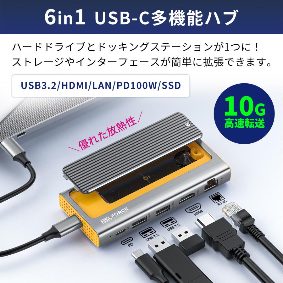 MSL FORCE 6-in-1 USB Cハブ M.2 SSD 外付けケース ドッキング MSL FORCE 6-in-1 USB Cハブ M.2 SSD 外付けケース ドッキング