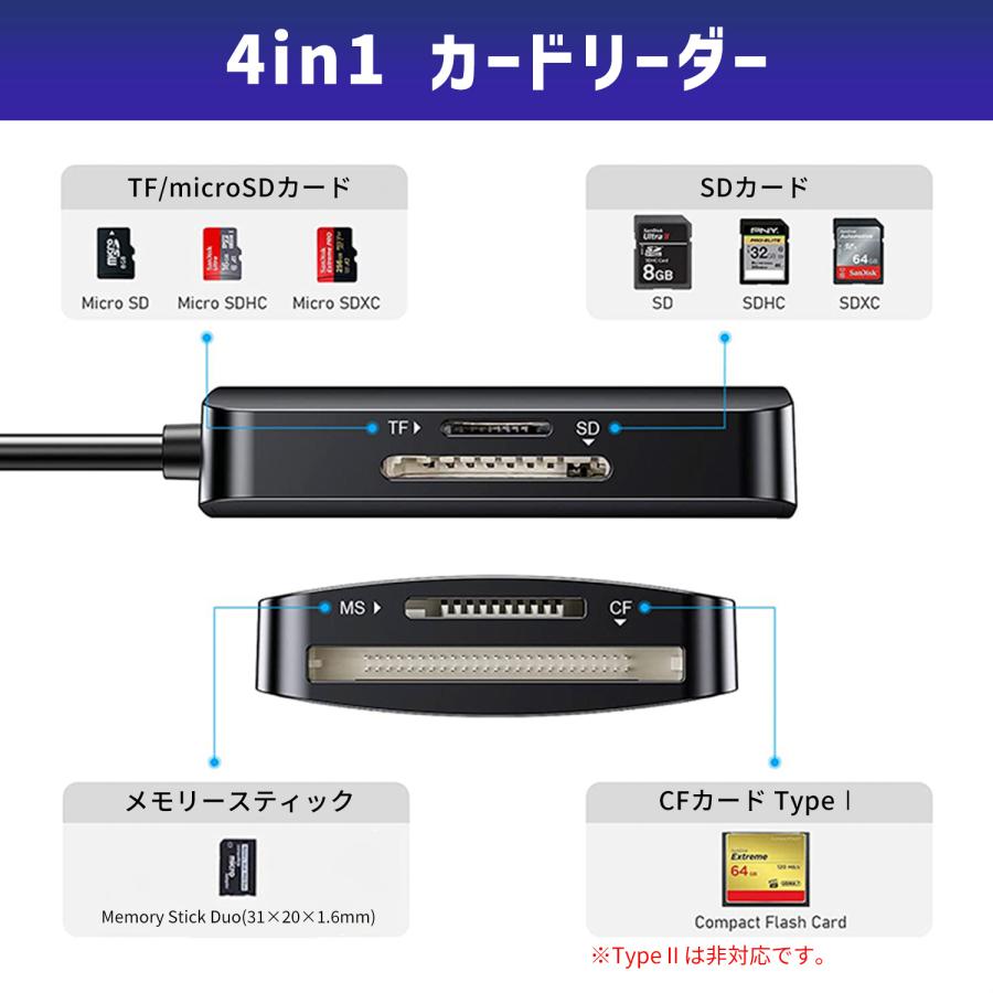 MSL FORCE 4 in 1 SDカードリーダー USB マルチカードリーダー MSL FORCE 4 in 1 SDカードリーダー USB マルチカードリーダー
