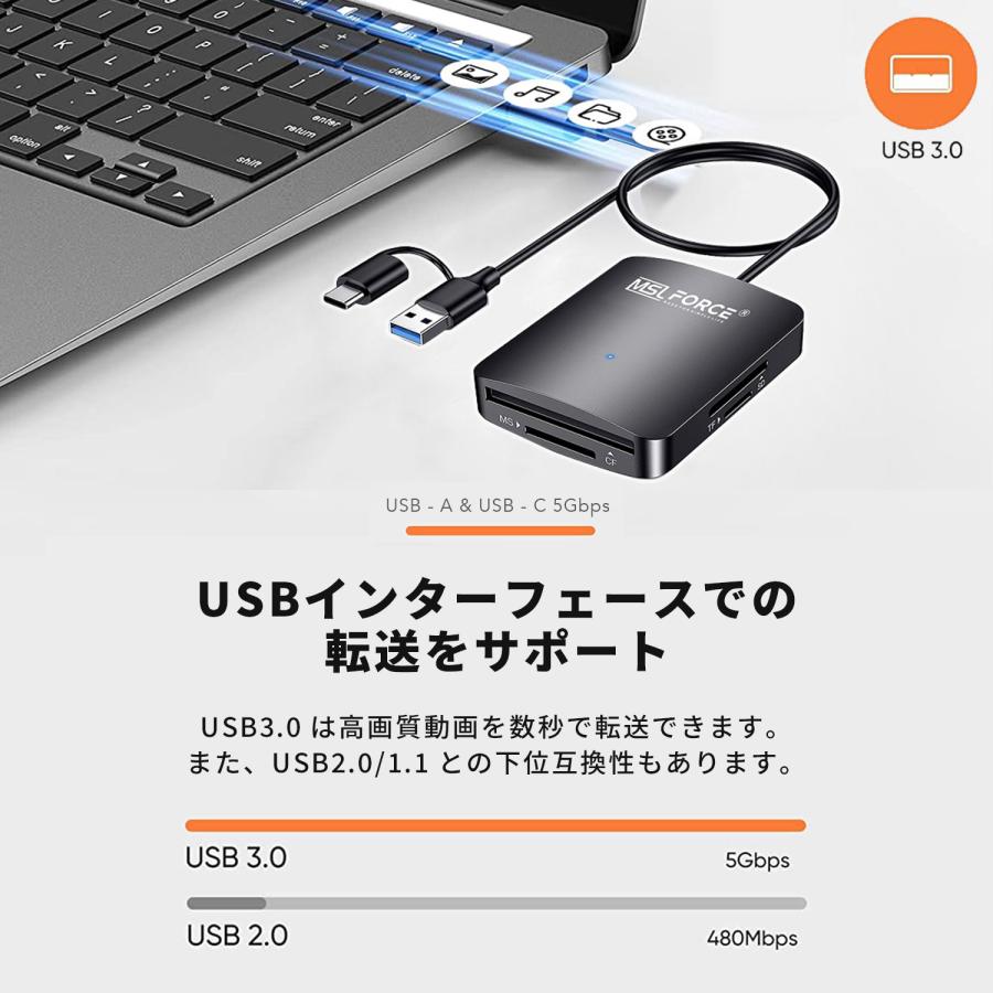 【最大600円OFF限定クーポン】4 in 1 SDカードリーダー USB マルチカードリーダー 5Gbps 4枚のカードを同時に読み取る iphone15/16シリーズ対応 uc0003 送料無料 | MSL FORCE | 05