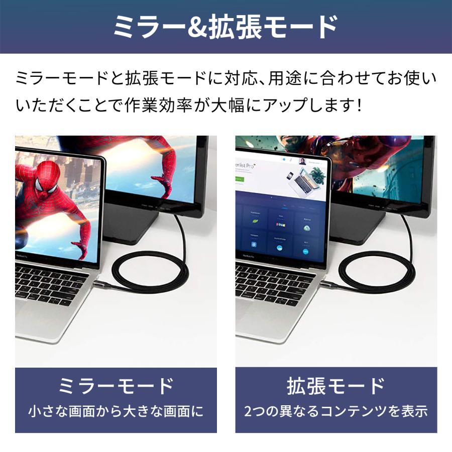 本日最大600円引き iPhone15 対応  Type-C（オス）to HDMI（メス）変換 アダプター 4K対応 60Hz ケーブル  抜き差し滑り止め uc0107 送料無料｜mslforce｜04