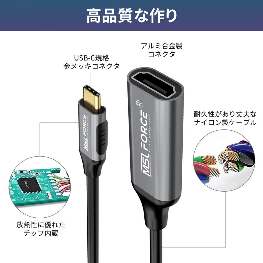 【最大600円OFF限定クーポン】Type-C（オス）to HDMI（メス）変換アダプター 4K対応 60Hz ケーブル 抜き差し滑り止め iphone15/16シリーズ対応  uc0107 送料無料 | MSL FORCE | 05