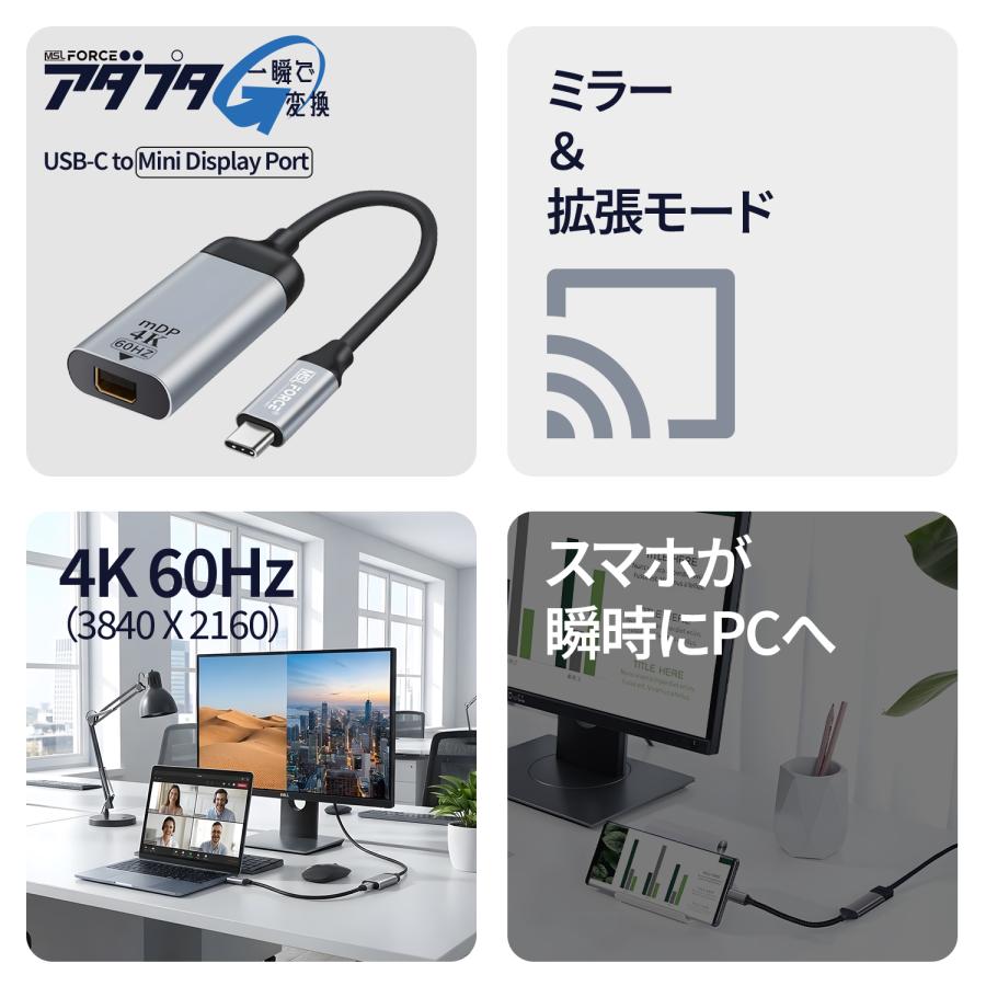 MSL FORCE 【最大600円OFF限定クーポン】USB-C(オス) to Mini