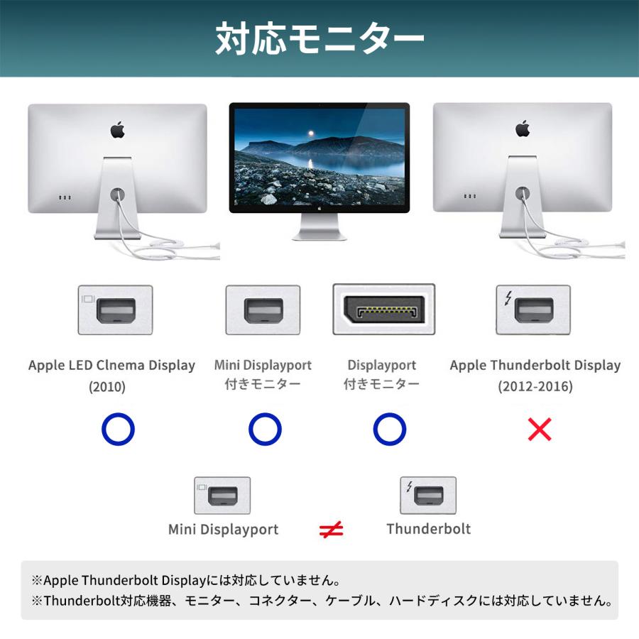 値下げしました＞apple 旧式モニター03