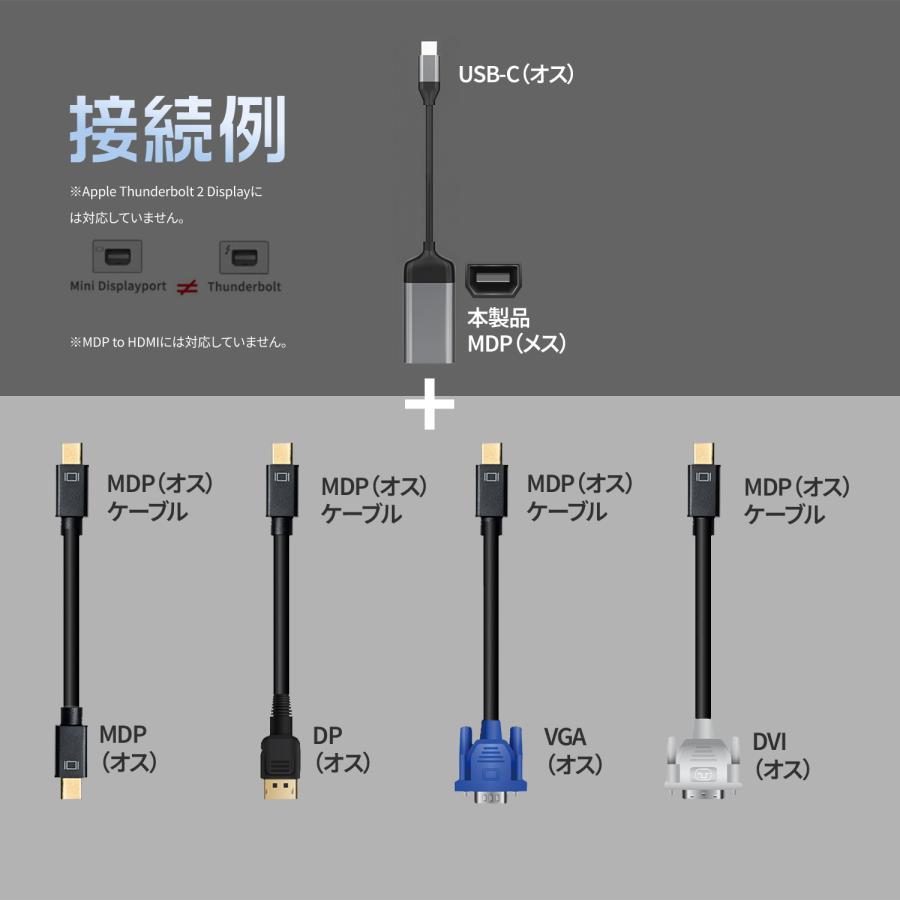 【最大600円引き】USB-C（オス）to DisplayPort/HDMI/miniDP（メス）変換ケーブル 4K60hz Type-C HDMI 変換 アダプタ  iphone シリーズ対応 uc0109 | MSL FORCE | 05