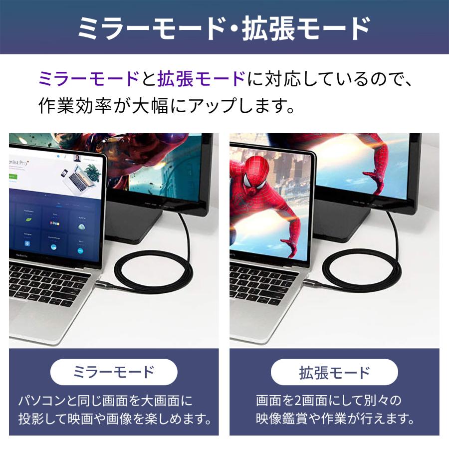 【最大600円OFF限定クーポン】Type-C（オス） to VGA (メス)変換アダプタ Type-C  抜き差し滑り止め iphone15/16シリーズ対応 uc0110 送料無料 | MSL FORCE | 04