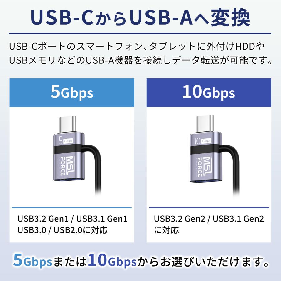 【２個目半額/最大600円OFF限定クーポン】Type-C Type-A  変換 アダプタ OTG対応 5Gbps/10Gbps 高速データ転送 iphone15/16シリーズ対応 uc0113 送料無料 | MSL FORCE | 01
