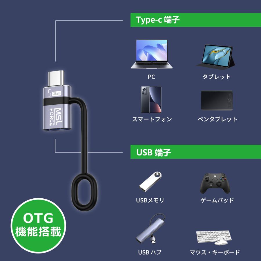 【２個目半額/最大600円OFF限定クーポン】Type-C Type-A  変換 アダプタ OTG対応 5Gbps/10Gbps 高速データ転送 iphone15/16シリーズ対応 uc0113 送料無料 | MSL FORCE | 03