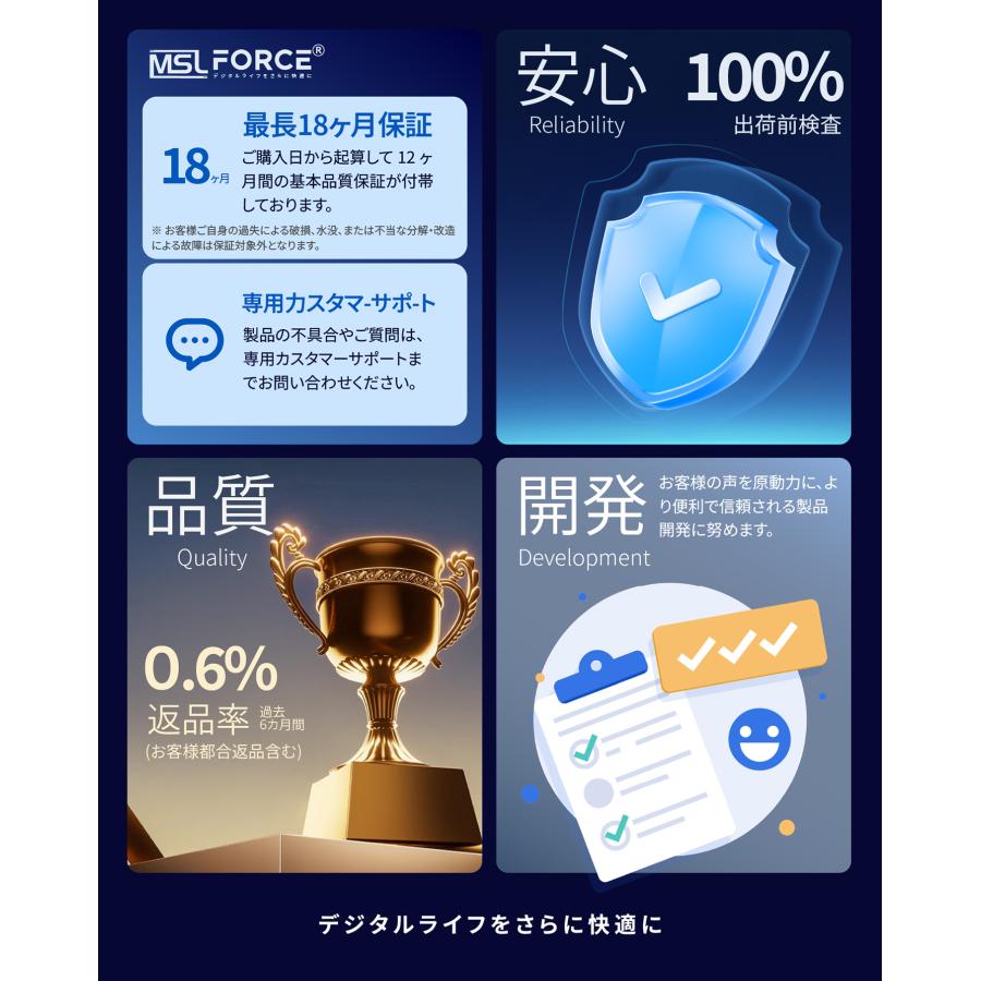 【２個目半額/最大600円OFF限定クーポン】Micro-USB USB-C データ転送 急速充電 USB2.0 480Mbps QC3.0 5V/3A 変換アダプタ スマホ PC uc0113bc 送料無料 | MSL FORCE | 08