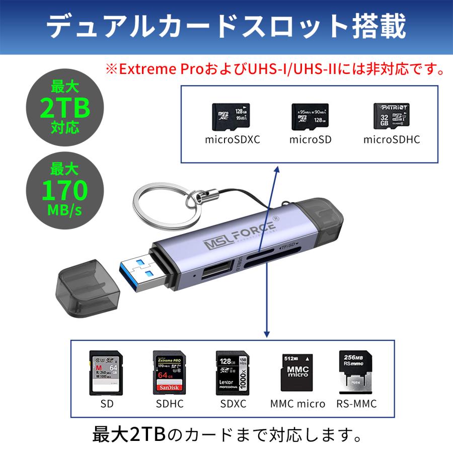 【1250円から〜2個目半額/3個目タダ】USB-A USB-C カードリーダー  micro SDXC 高速170Mb/s  lightning iphone15/16シリーズ対応 レベルアップ最新版 uc0116 | MSL FORCE | 05
