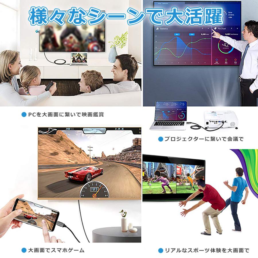 【最大600円OFF限定クーポン】Type-C Thunderbolt 3 変換ケーブル 4K@60HZ MDP タブレット ノートパソコン モニター iphone15/16シリーズ対応  uc0118 送料無料 | MSL FORCE | 04