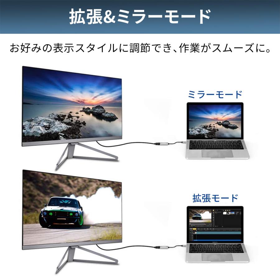 Type-C To DISPLAYPORT  4K@60HZ 1.8m 23.5cm 抜き差し滑り止め iphone17シリーズ対応 uc0119 送料無料 | MSL FORCE | 03