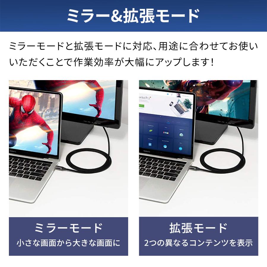 【最大600円OFF限定クーポン】Type-C(オス) to HDMI(オス) 変換ケーブル ストレート L字 1.8m 3m 4K 30Hz 60Hz iphone15/16シリーズ対応 uc0120 送料無料 | MSL FORCE | 04