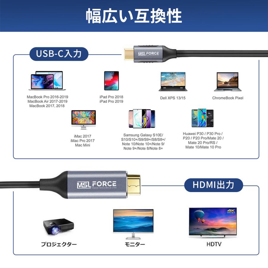 【最大600円OFF限定クーポン】Type-C(オス) to HDMI(オス) 変換ケーブル ストレート L字 1.8m 3m 4K 30Hz 60Hz iphone15/16シリーズ対応 uc0120 送料無料 | MSL FORCE | 05