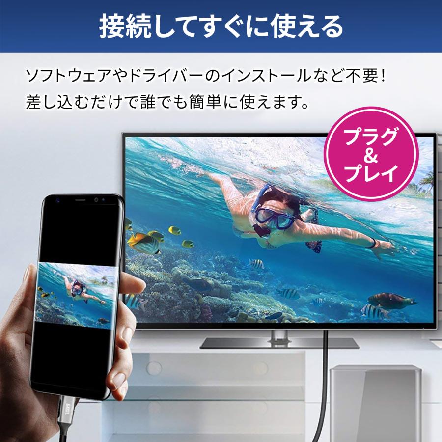 【最大600円OFF限定クーポン】Type-C(オス) to HDMI(オス) 変換ケーブル ストレート L字 1.8m 3m 4K 30Hz 60Hz iphone15/16シリーズ対応 uc0120 送料無料 | MSL FORCE | 06