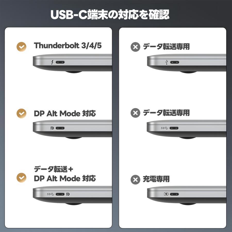 【1380円から〜】Type-C(オス) to HDMI(オス) 変換ケーブル ストレート 1.8m 4K 60Hz iphone15/16シリーズ対応 uc0120 送料無料 | MSL FORCE | 06