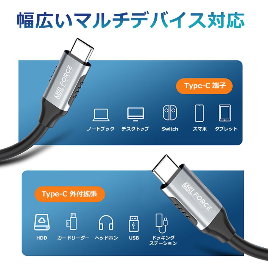 幅広い互換性 超小型 急速充電器 Type-Cケーブル付属 超小型 急速充電器 幅広い互換性 Type-Cケーブル付属