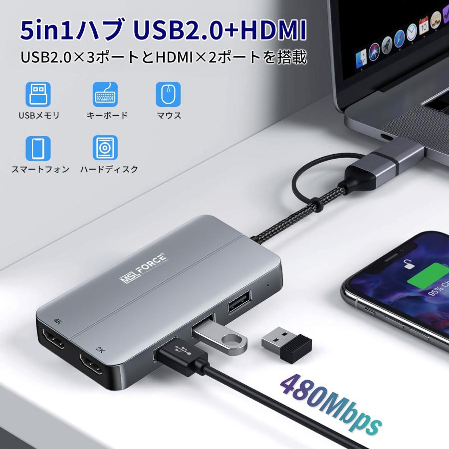 【39%OFF限定クーポン】適格請求書発行可 5in1ハブ USB2.0×3 HDMI×2 4K@30Hz 2K@60Hz USB-A/C データ転送 ドッキングステーション 2モニター 送料無料 (39%) | MSL FORCE | 02