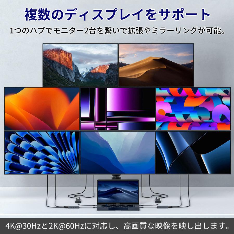 【39%OFF限定クーポン】適格請求書発行可 5in1ハブ USB2.0×3 HDMI×2 4K@30Hz 2K@60Hz USB-A/C データ転送 ドッキングステーション 2モニター 送料無料 (39%) | MSL FORCE | 03