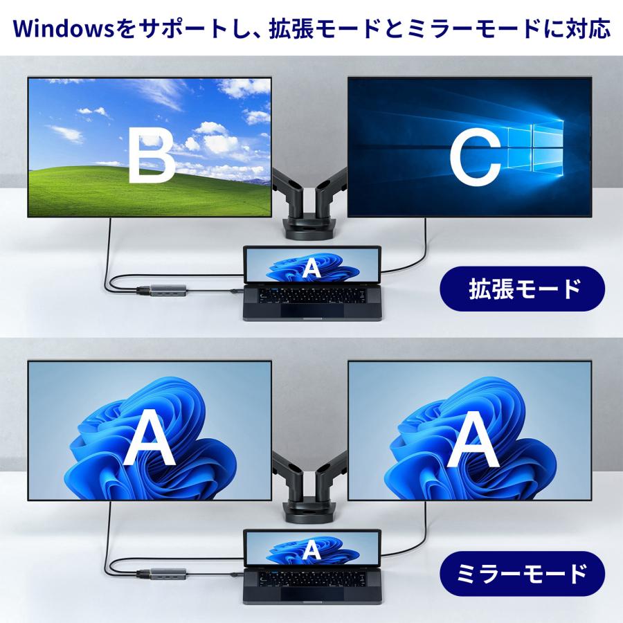【39%OFF限定クーポン】適格請求書発行可 5in1ハブ USB2.0×3 HDMI×2 4K@30Hz 2K@60Hz USB-A/C データ転送 ドッキングステーション 2モニター 送料無料 (39%) | MSL FORCE | 05