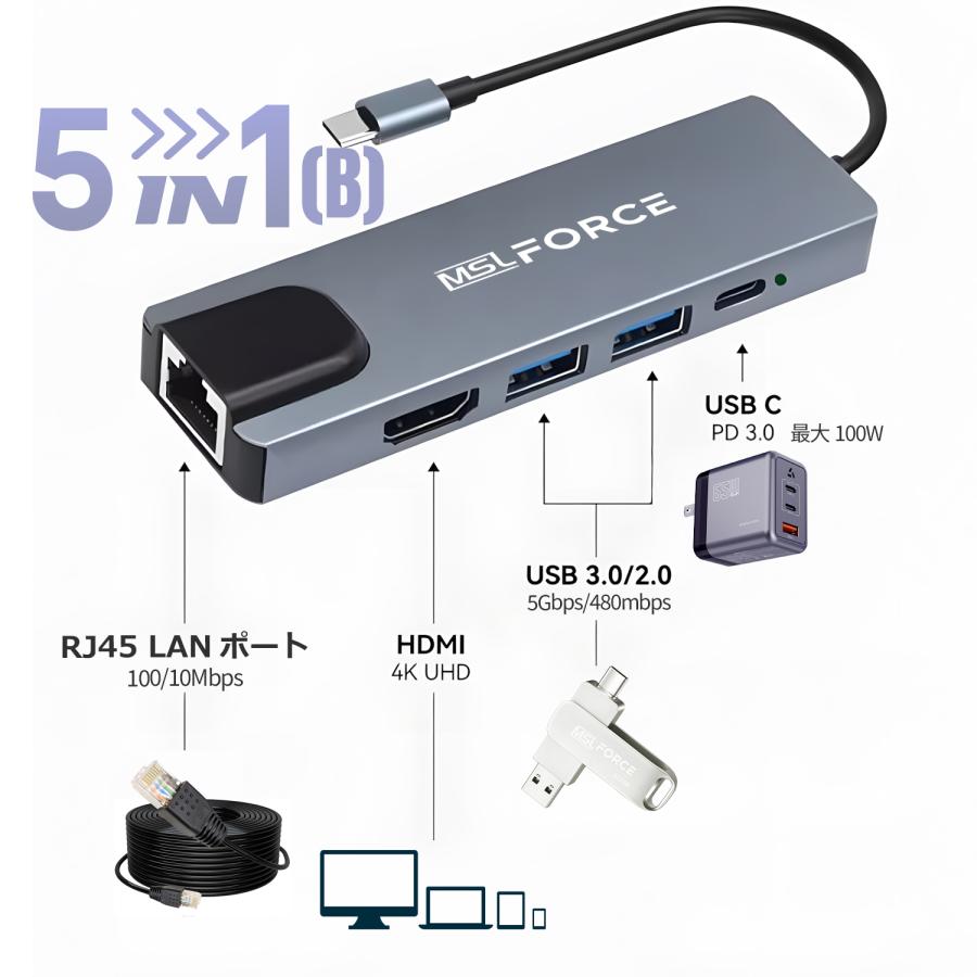 【最大600円引き】USB-C 多機能ハブ 5Gbps 4K 30Hz 急速充電 データ転送 Type-C USB3.0 PD100W HDMI LAN  uc0179 | MSL FORCE | 01