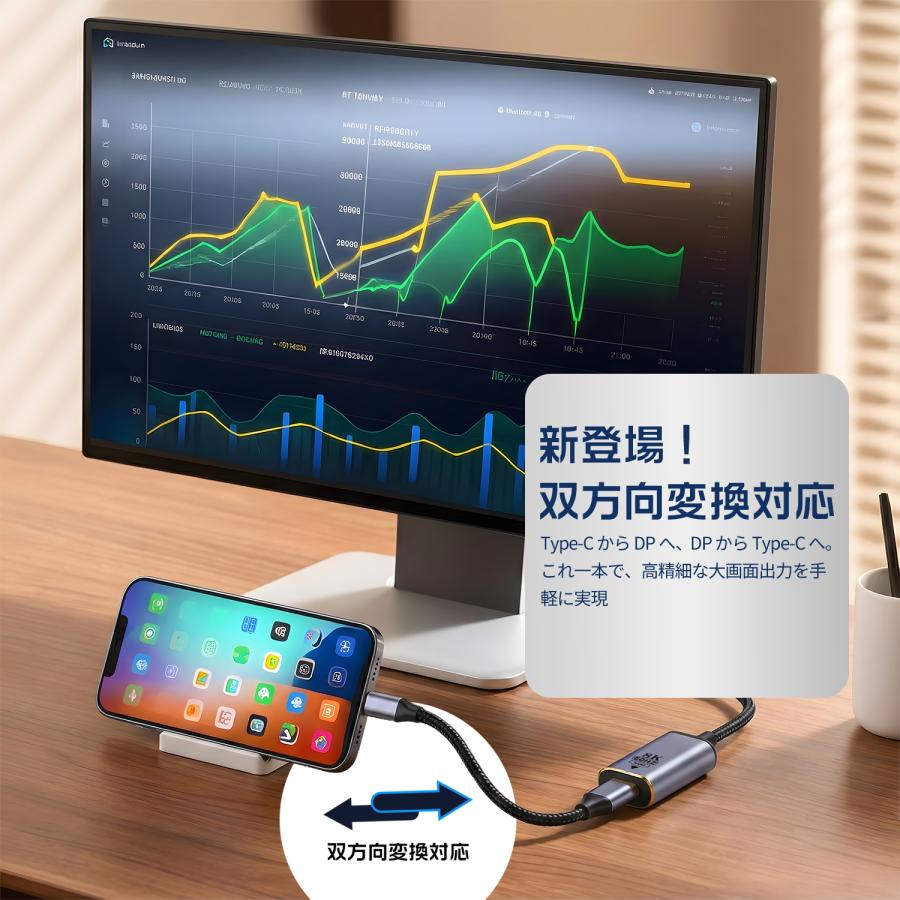 【1980円から〜2個目半額/3個目タダ】Type-C HDMI DisplayPort 変換アダプタ 8K 60Hz 双方向変換対応 Type-C to DP / DP to Type-C 高解像度 8K/60Hz HDR対応 | MSL FORCE | 02