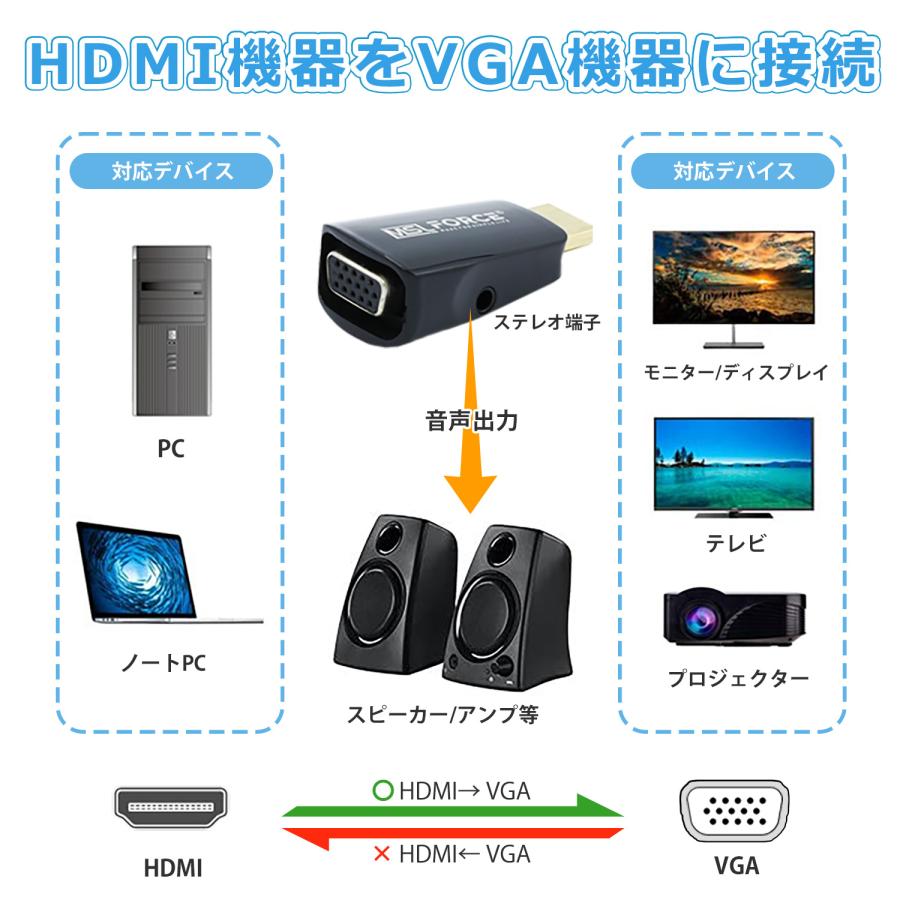 本日最大600円引き HDMI（オス）to VGA（メス)変換アダプタ 適格請求書発行可  uc07  送料無料｜mslforce｜02