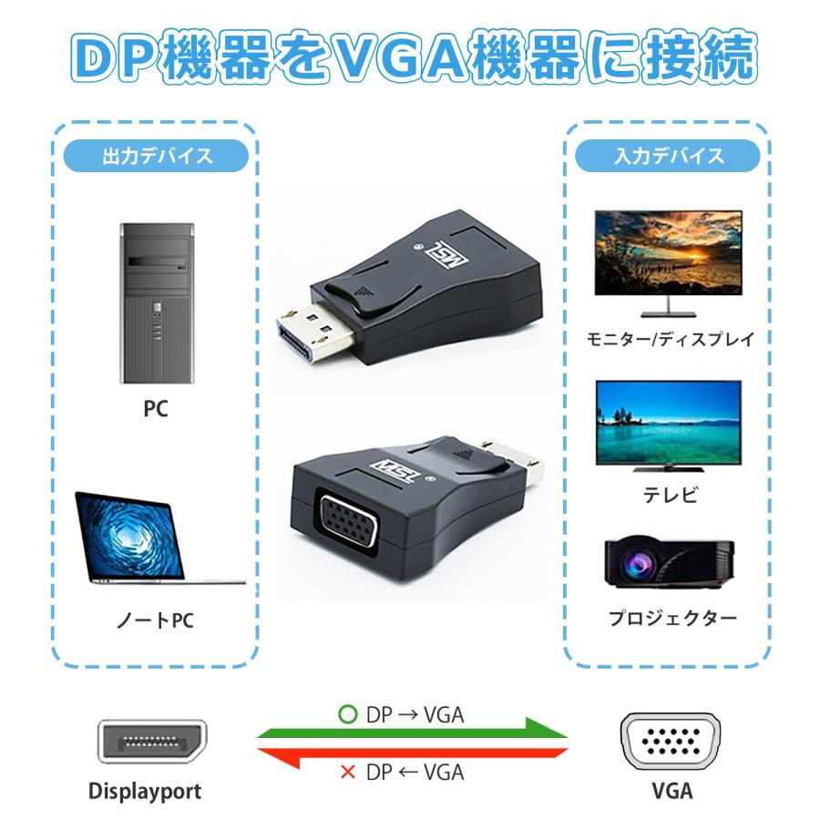 【最大600円OFF限定クーポン】DP（オス）to VGA（メス)変換アダプタ 適格請求書発行可 uc09 送料無料 | MSL FORCE | 01