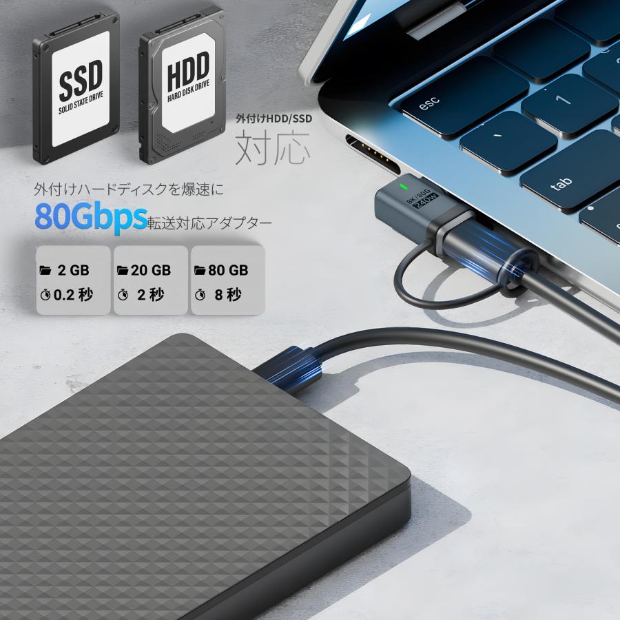 【最大600円引き】USB-C L字アダプター 80Gbps 40Gbps高速転送 PD100/140W/240W急速充電 8K@60Hz映像出力 USB4/Thunderbolt対応 90度L型 断線防止 スマホ対応 | MSL FORCE | 11