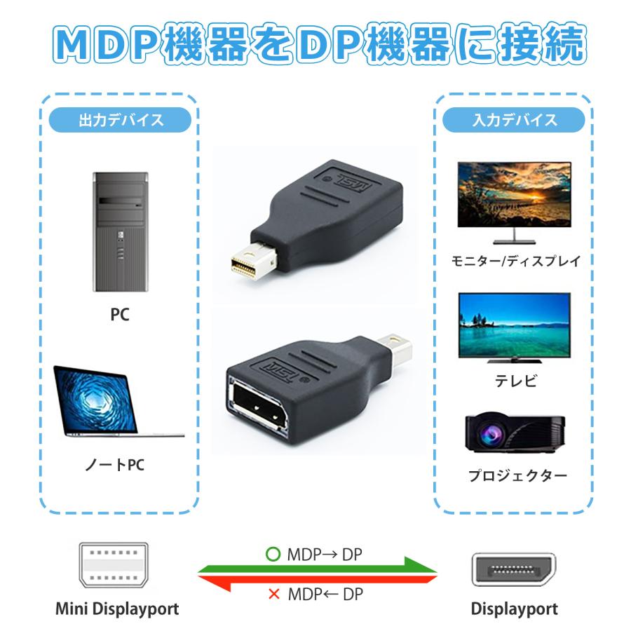 【最大600円OFF限定クーポン】Mini Displayport（オス）to Displayport（メス)変換アダプタ 適格請求書発行可 uc11 送料無料 | MSL FORCE | 01