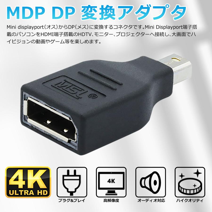 MSL FORCE 【最大600円OFF限定クーポン】Mini Displayport（オス）to
