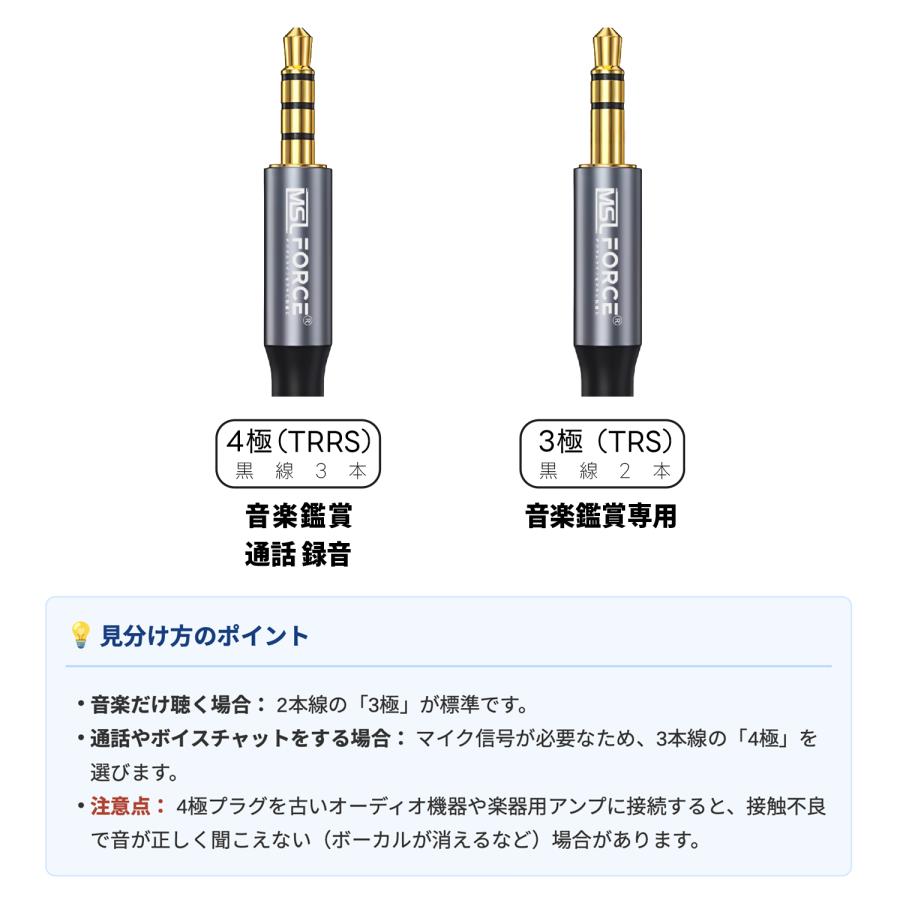MSL FORCE 【1000円から〜2個目半額/3個目タダ】Type-C 3.5mm USB-C