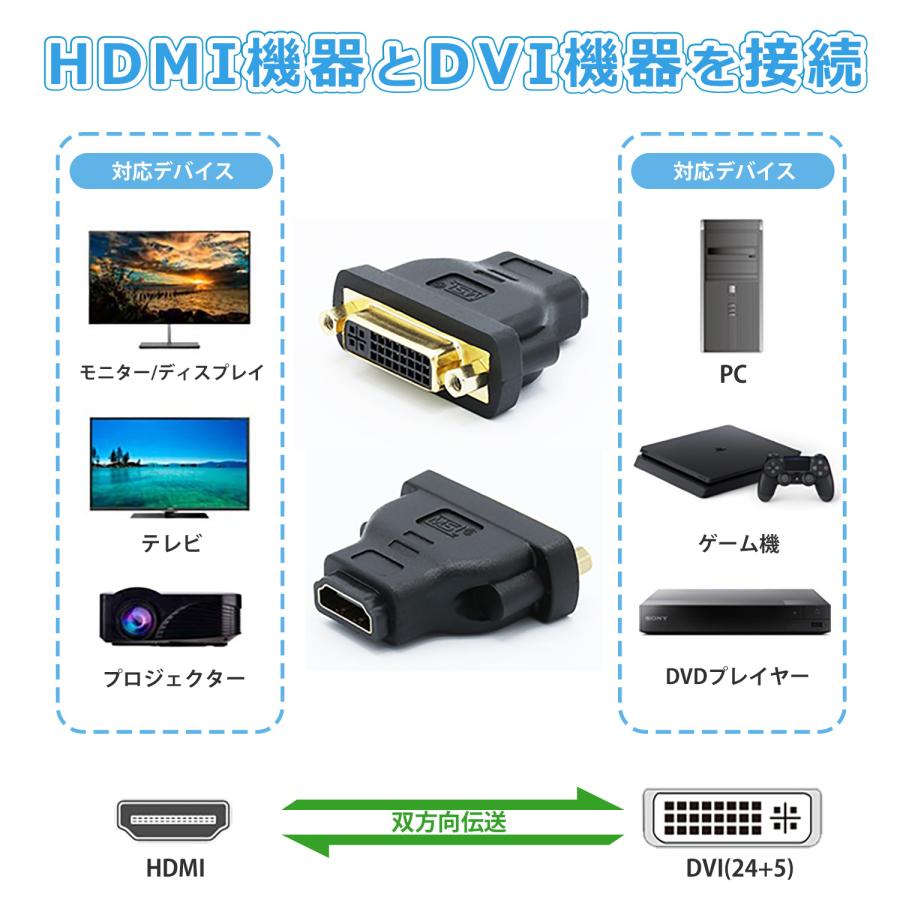 本日最大600円引き HDMI（メス) to DVI-I 24+5（メス）変換アダプタ 適格請求書発行可 uc12 送料無料｜mslforce｜02