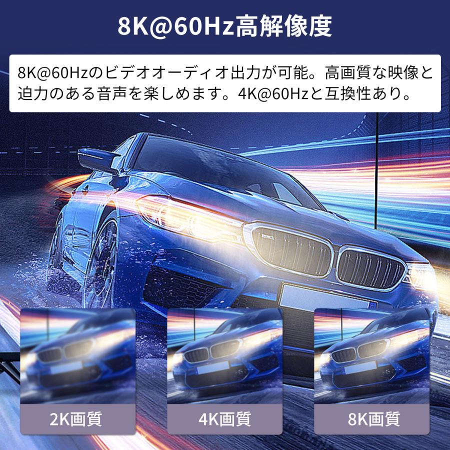 【２個目半額/最大600円OFF限定クーポン】USB-C to USB-C変換アダプタ 40Gbps高速データ転送、PD240W急速充電、8K@60Hzの高画質映像出力 送料無料 | MSL FORCE | 04