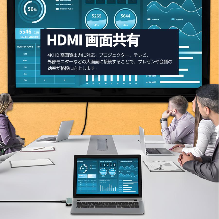 【980〜 4,450円】USB-C ハブ 5in1 HDMI 4K/60Hz PD100W 急速充電 USB3.0 高速データ転送 3.5mmイヤホン対応 Switch/iPad/MacBook対応uc300 送料無料 | MSL FORCE | 02
