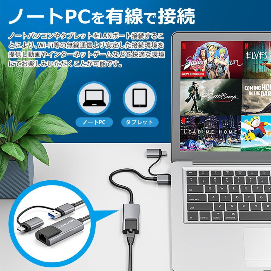 【２個目半額/最大600円OFF限定クーポン】Type-C Type-A LAN RJ45 変換アダプタ 超高速 switch対応 iphone15/16シリーズ対応 Thunderbolt3  uc324 送料無料 | MSL FORCE | 02