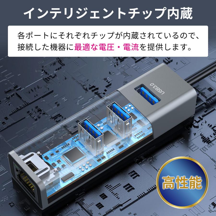 【最大600円OFF限定クーポン】4in1 USB3.0 LAN usbハブ USB-A USB-C RJ45 1000Mbps 5Gbps 高速転送 Type-C ケーブル 60cm  uc4011 送料無料 | MSL FORCE | 05