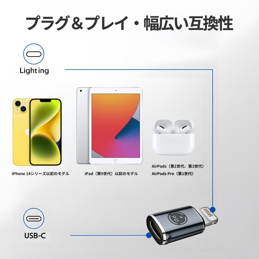 【2個目半額】2個セット Lightning USB-C 変換アタブタ 高速充電 データ転送 軽量 小型 コンパクト 持ち運び L字 ul0153 送料無料 | MSL FORCE | 07