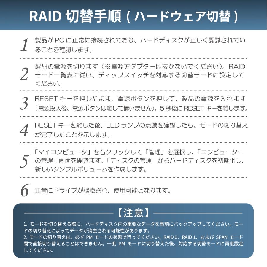 【39%OFF限定クーポン】適格請求書発行可 SATA HDD外付けケース 2台 2.5 3.5インチ RAID機能 USB3.0 5Gbps DATA ハードディスクケース x0245 送料無料 (39%)_7